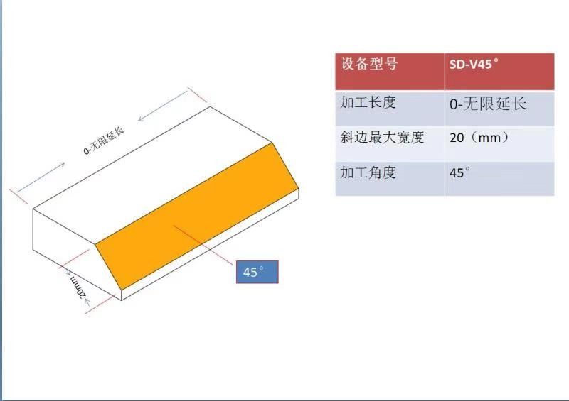 ट्रेंडी एंटी-ड्रॉप एक्रिलिक प्लेट स्पिंडल स्पीड 9000आरपीएम वी-45 एक्रिलिक पीएमएमए चम्फरिंग मशीन