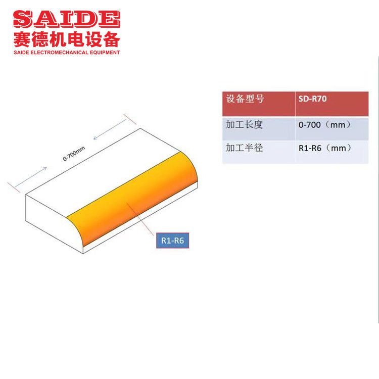 महामारी विरोधी-बूंद विभाजक SD-R70 हाई स्पीड एक्रिलिक PMMA R10 R15 एंगल चैम्फरिंग मशीन